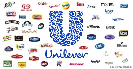 Sản phẩm thương hiệu của tập đoàn Unilever